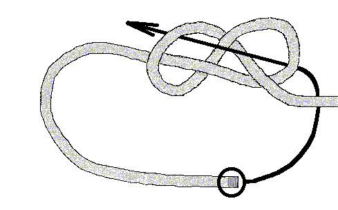 Loops Nooses Slippery 8 Loop