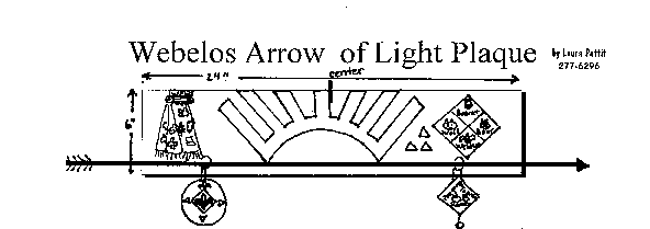 Arrow Of Light Plaque